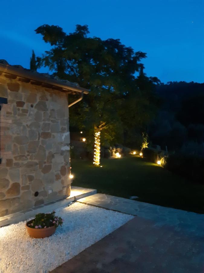 Piccolo Relais Galletto Di Marzo Spa E Relax Solo Per Due Paciano Eksteriør billede